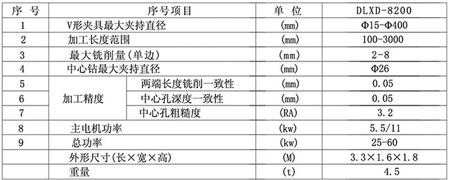 �ƽ���@���ĿיC�����g����